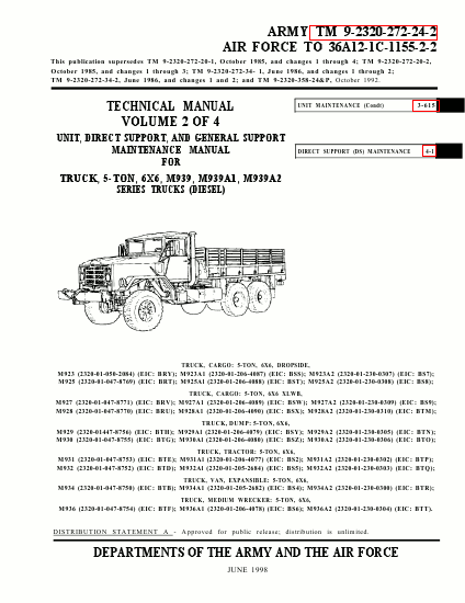 TM 9-2320-272-24-2 Technical Manual
